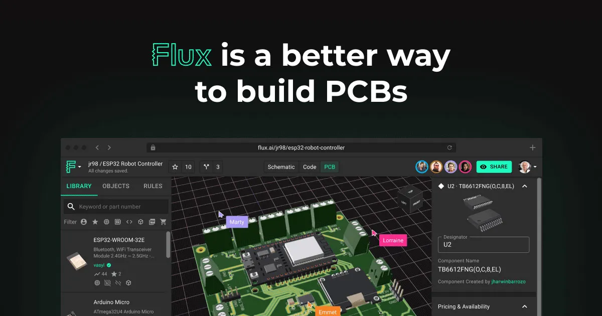 FLUX